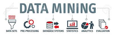 Mining process